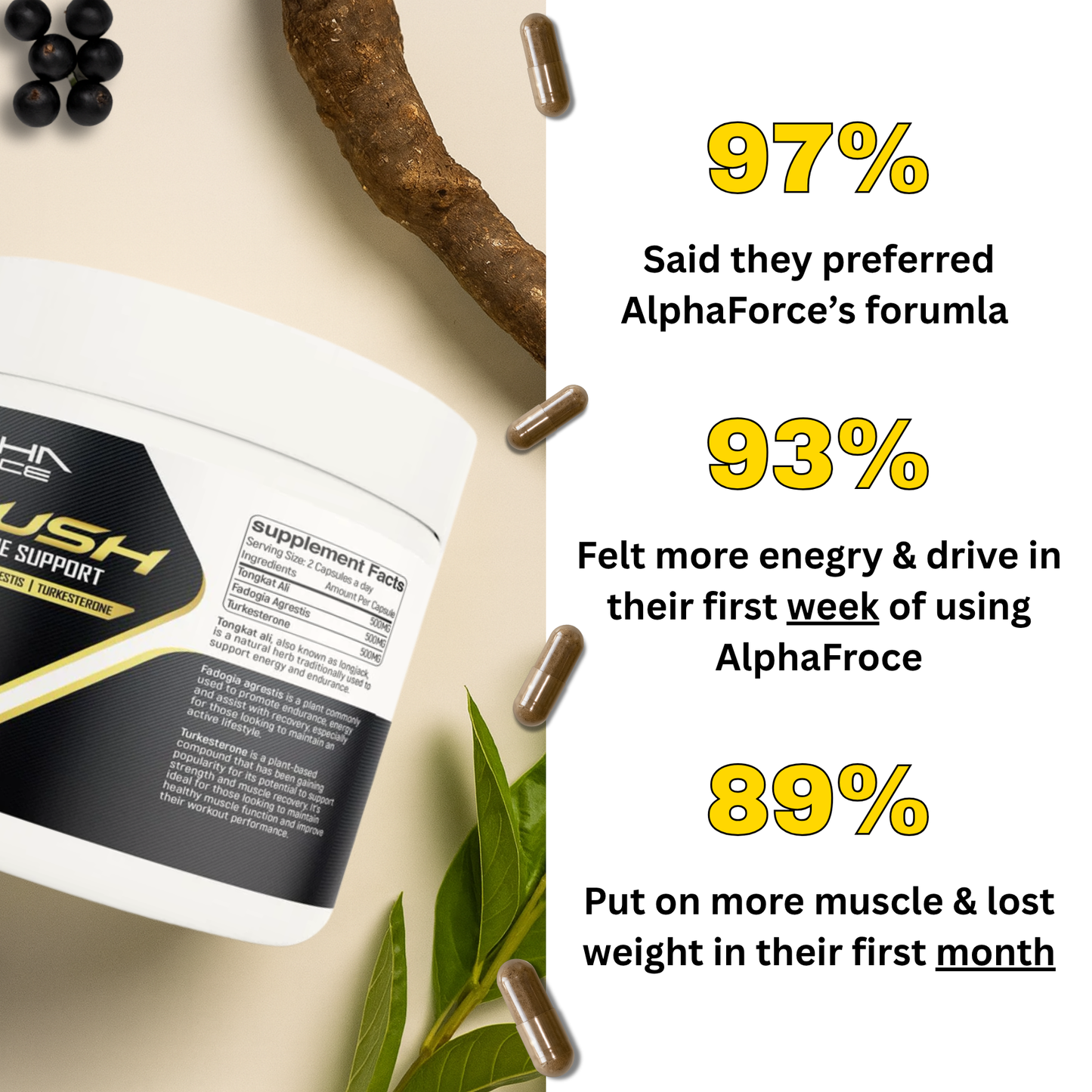 T-Rush by Alpha Force
