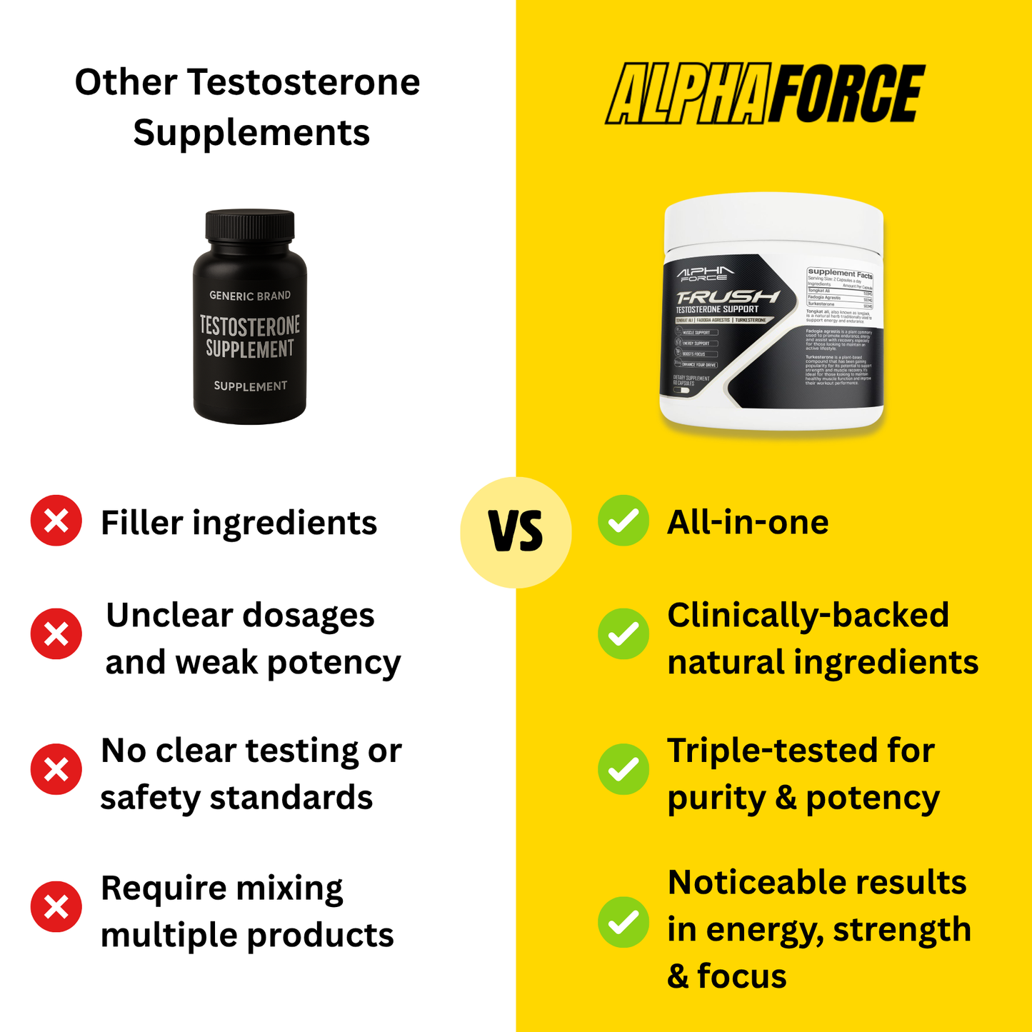 T-Rush by Alpha Force